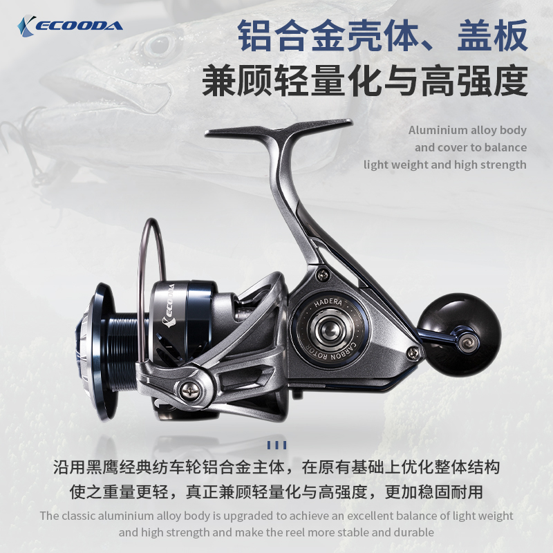 ECOODA-Saltwater Fishing Reel, - đánh giá và giá Daiwa Reel Bg